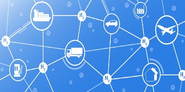 Hydrogen Combustion Engines: What are the opportunities and challenges?