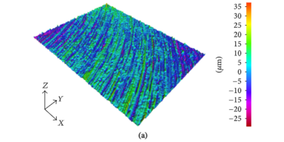 The rough guide to surface roughness for machined parts