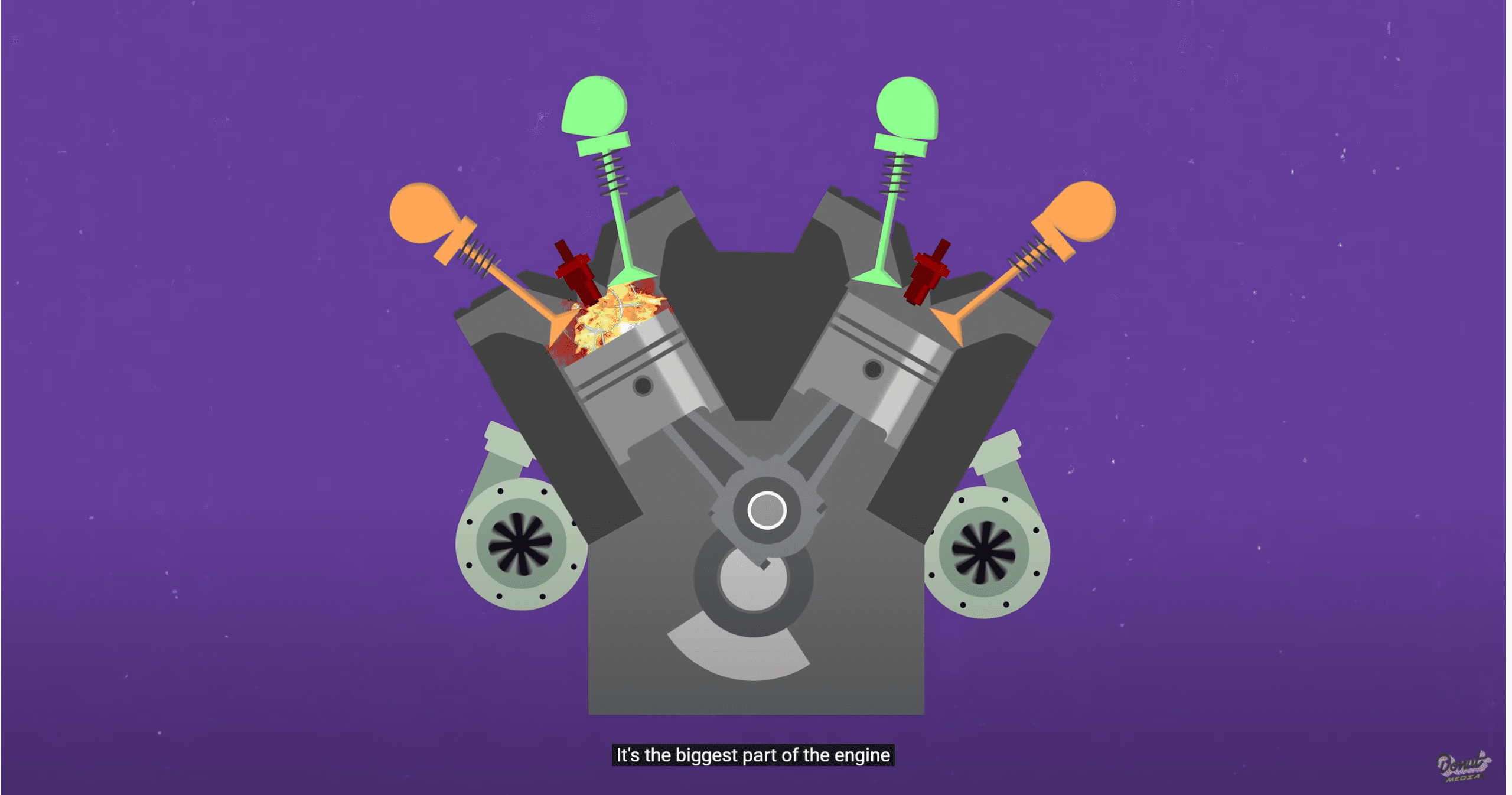 How does 3D Printed Sand make an F1 Engine?