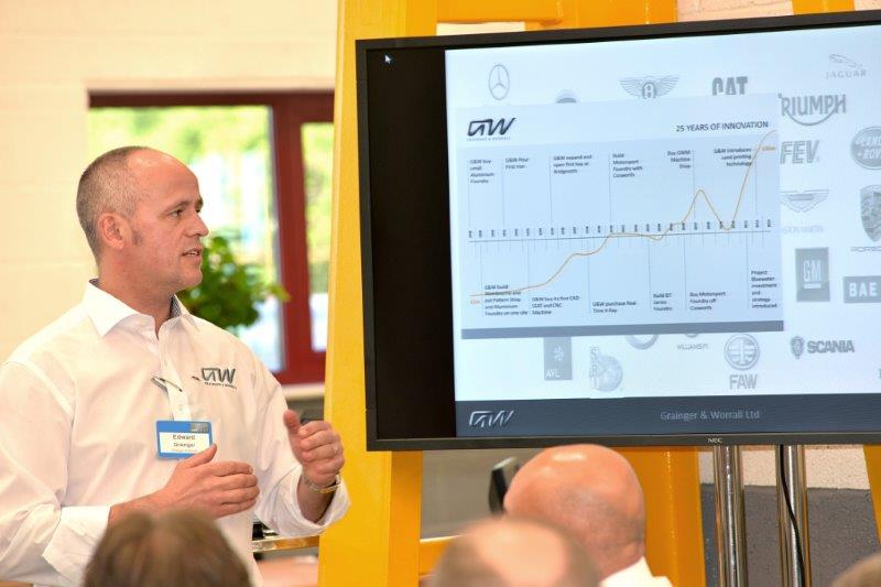 GRAINGER & WORRALL RISES UP THE RANKS WITH GLOBAL EXPORT SALES